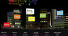 RainbowCity